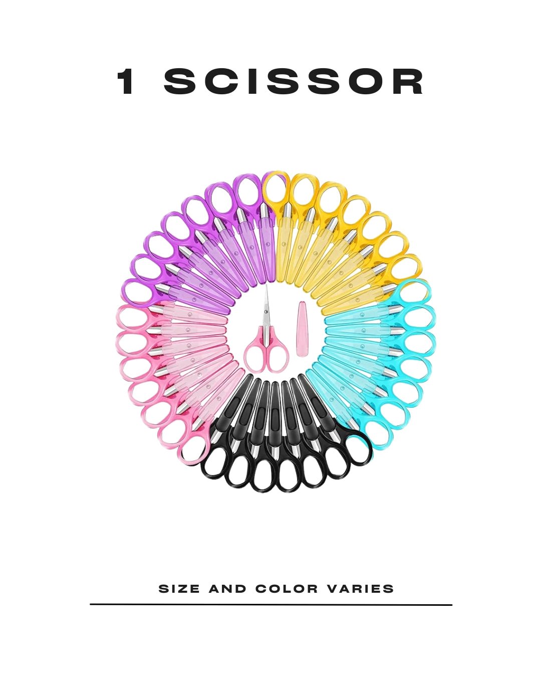 Extra Supply Kit - The Perfect Posh